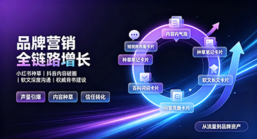 成都品牌营销